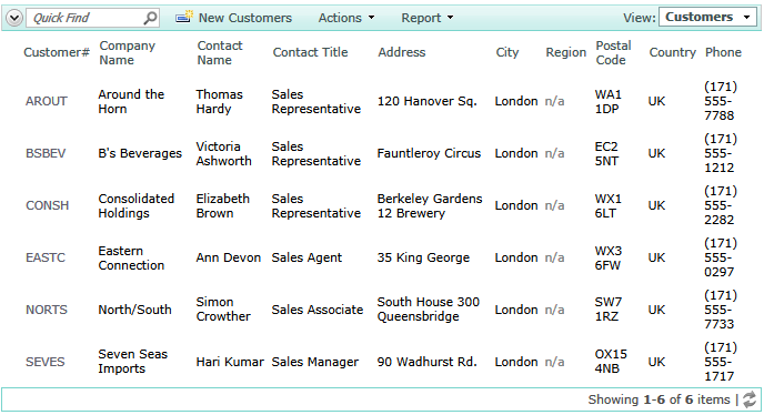 Customers from the United Kingdom located in the city of London.