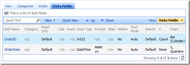 Chart view data fields configured to display a total count of orders broken down by order date quarters