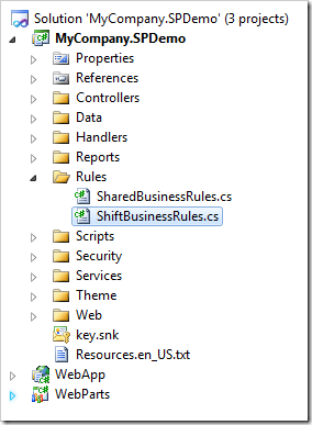'ShiftBusinessRules' class in SharePoint Factory project