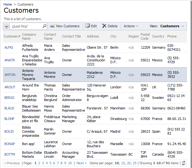 Customers page with 3 child data views each in a tab underneath the master data view with Classic layout.