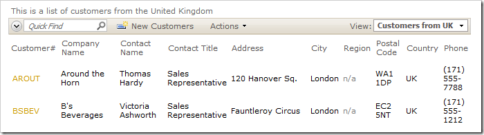 Customers from UK also inherits the base view's data field configuration, but with different filtering.
