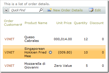 Unit Price field using server-formatted custom numeric format string.