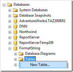 Add New Table to FormatString database.