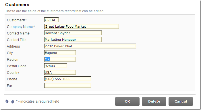 Customer from USA does have an editable Region data field.