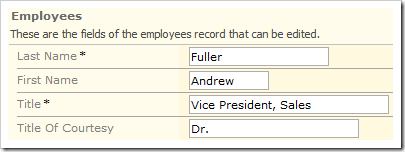 Employees edit form with First Name not rendered as required. The Title field is marked as required.