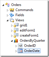 'OrderDate' data field in 'OrdersByQuarter' view node of Orders controller.