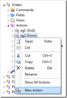 Creating a new action in 'ag2' of Orders controller.