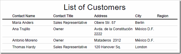 Customers report with customized header text of 'Report of All Customers' at the top of the page.
