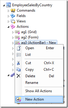Creating a new action in the 'EmployeeSalesByCountry' controller.