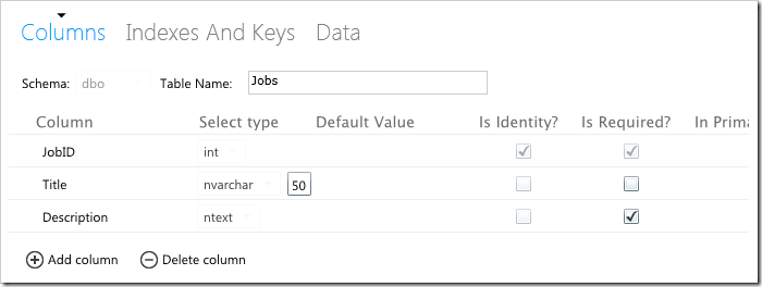 Jobs table created in HR database using SQL Azure database management web app