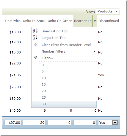 Reorder Level field in Products screen presented as a textbox