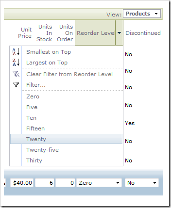 Drop Down options for Reorder Level with static items
