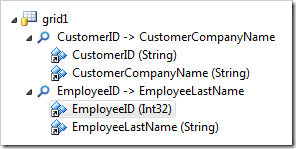 EmployeeID field in Code On Time Designer