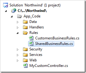 Shared Business Rules class implementation in a Web Site Factory project