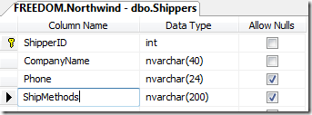 'ShipMethods' field added to Shippers table