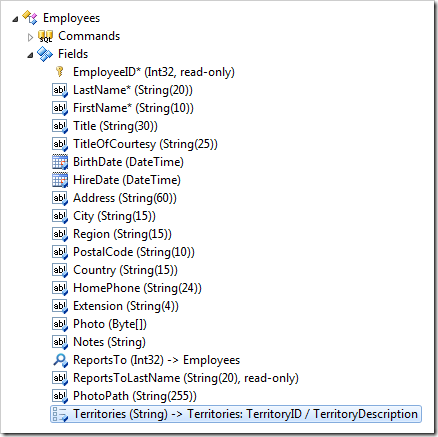 Territories field in the Employees data controller