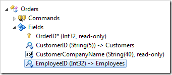 EmployeeID field of Orders data controller