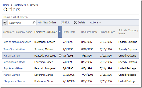 Employee Full Name displayed for Orders data view