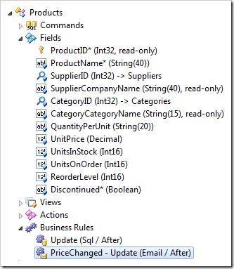 Named email business rule 'PriceChanged' is blacklisted by preceding SQL business rule if the price of the product has not increased