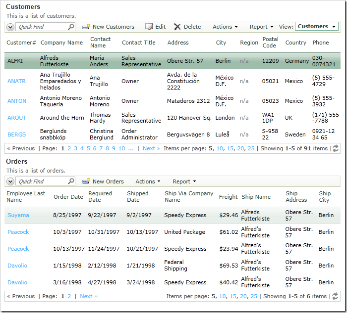 Upon selecting a Customer from the list, Orders data view will be displayed.