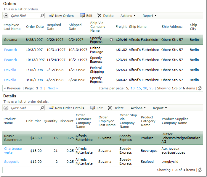All three data views visible in the master-detail relationship on the Customers page.