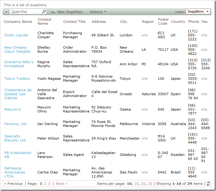 Suppliers grid view showing the first page of suppliers.