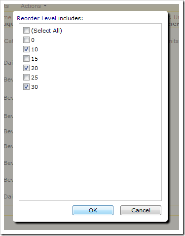 Include several filtering parameters for 'Reorder Level' field