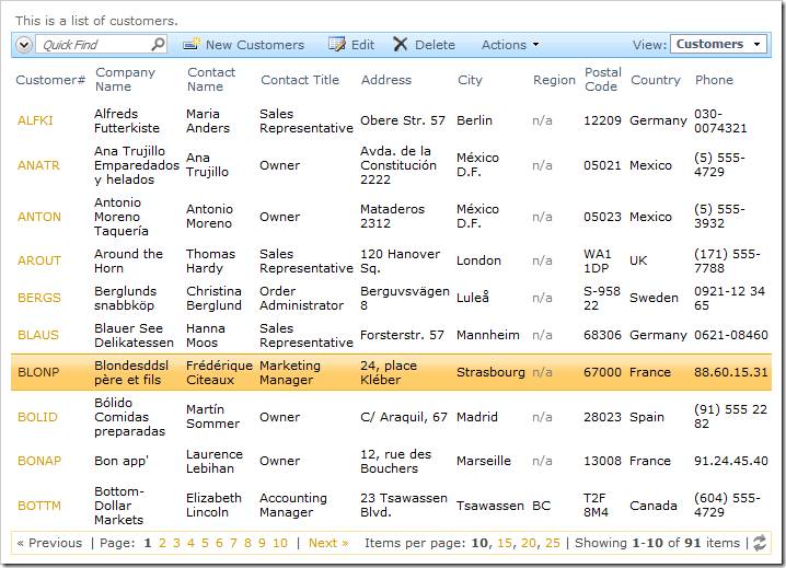 Customers grid view with Pager visible at the bottom.