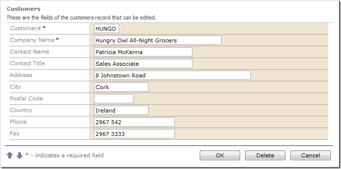 Customer not based in the USA does not have Region on the edit form.