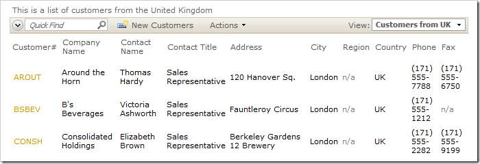 CustomersfromUK view has the same changes as grid1 base view.