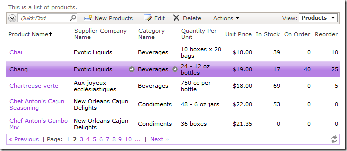 Sort by Product Name and filter to 'Beverages' in Category Name.