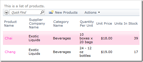 On the Products page, the Unit Price field uses a standard currency data format string.