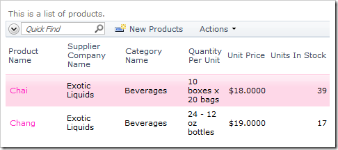 Unit Price data field in grid view shows 4 numbers after the decimal place.