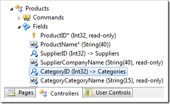 CategoryID field of Products controller.