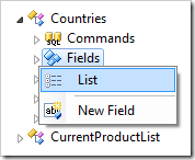 Show List of all Fields in the Countries controller.