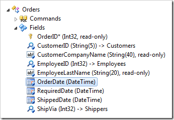 OrderDate field of Orders controller.
