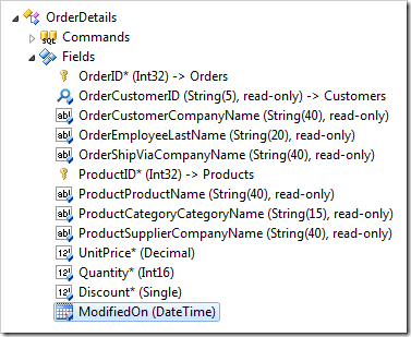 ModifiedOn field of Order Details controller.