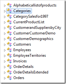 Categories configuration node selected in the Project Explorer.