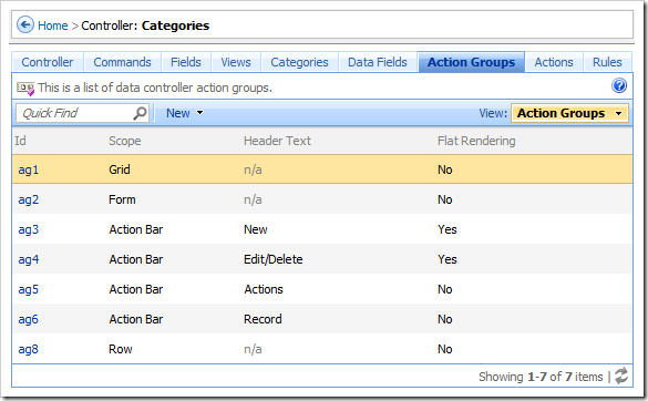 Action Groups tab on the Controllers page of the Project Browser.