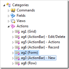Ag2 and ag3 have been placed after ag6 in the list of action groups in the Project Explorer.