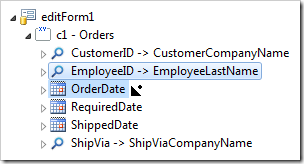 EmployeeID data field dropped on the right side of OrderDate data field.