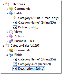 Description field placed at the bottom of Fields node of CategorySalesfor1997 controller in the Project Explorer.