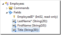 Title field of Employees controller in the Project Explorer.