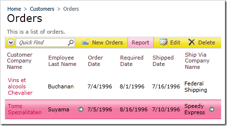 A row selected in the list of Orders. The Report action on the action bar is highlighted.