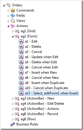 Action 'a13' of action group 'ag2' in the Orders controller.