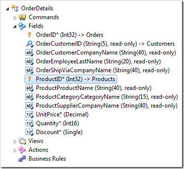 ProductID field in OrderDetails controller in the Project Explorer.