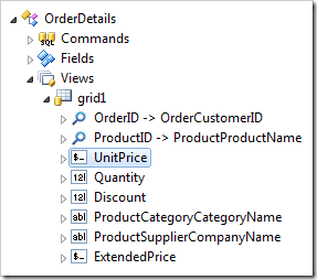 UnitPrice data field node in 'grid1' view of OrderDetails controller.