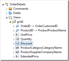 Discount data field node in 'grid1' view of OrderDetails controller.