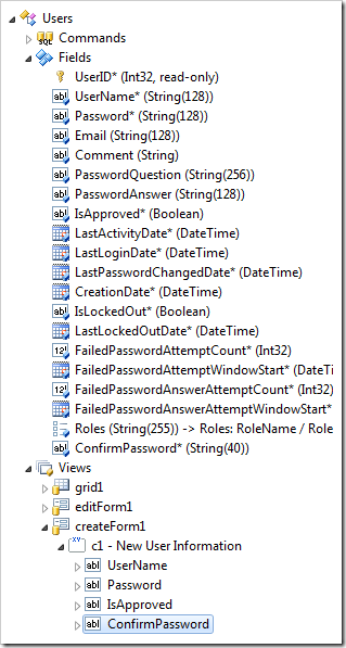 'ConfirmPassword' data field created in 'createForm1' view.