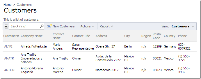 Customers grid view.